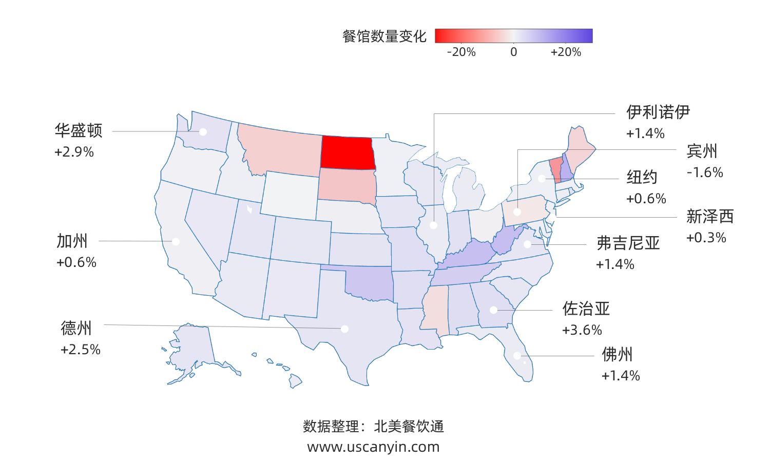 2024年第二季度美国各州亚餐厅数量增长情况地图，显示各州亚餐厅数量增减变化，颜色越紫增长越高，颜色越红数量减少越多