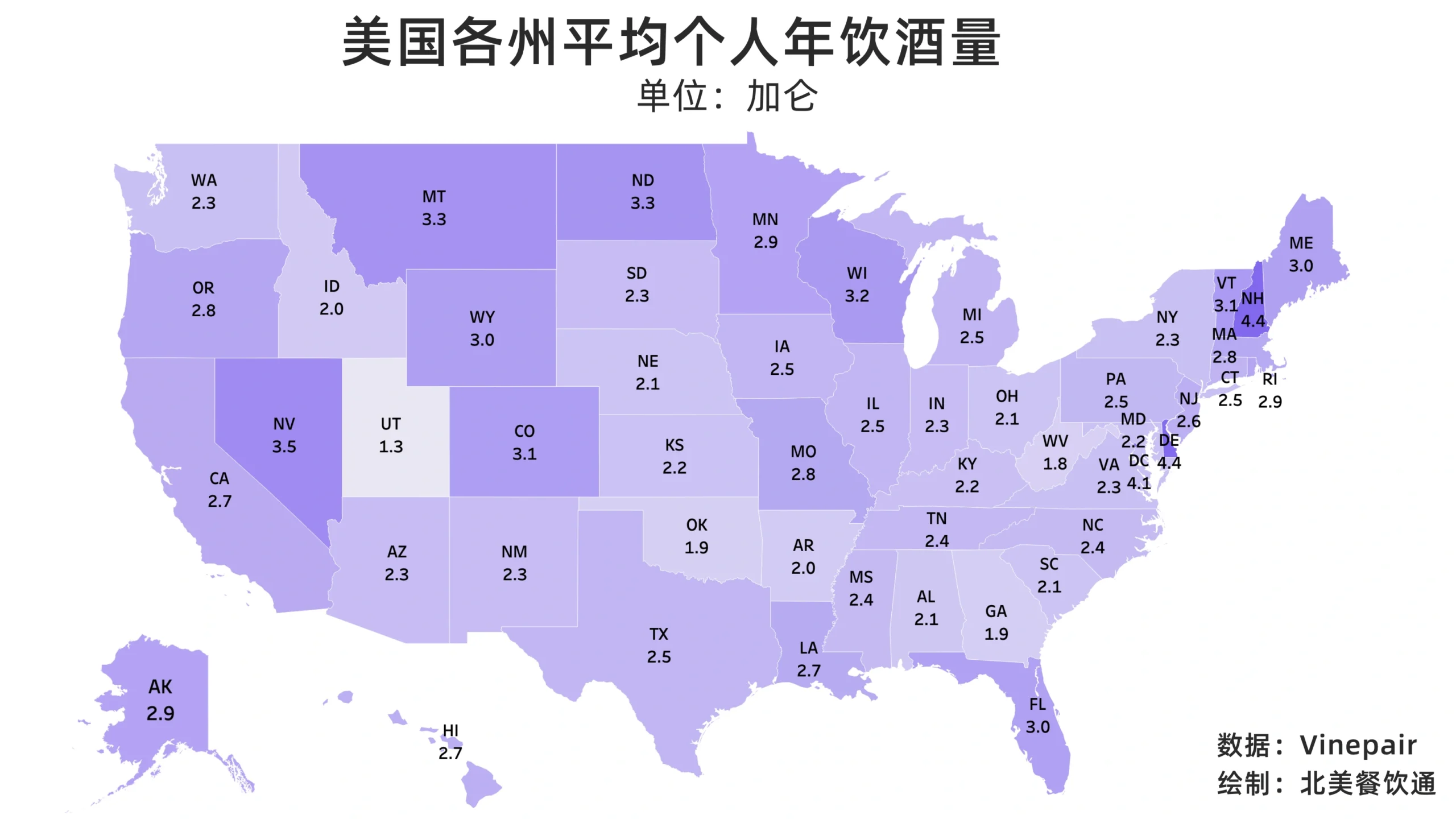 描述美国各州人均酒精消耗量的地图，显示不同州的年均消耗量，以加仑计。