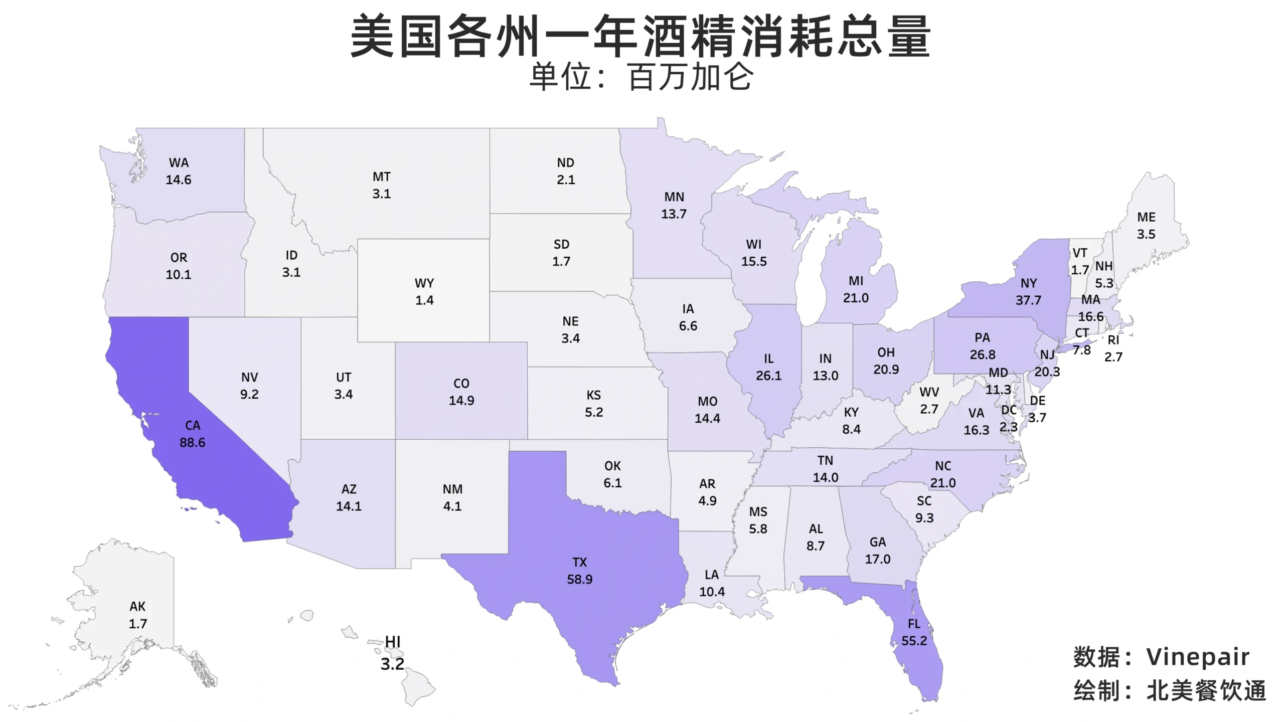 显示美国各州每年酒精消耗总量的地图，数据以百万加仑表示，强调加州、德克萨斯州和佛罗里达州的高消耗量。