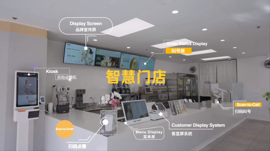 智慧茶饮门店内部实景图，展示自助点餐机、扫码点餐、叫号屏、品牌宣传屏、菜单屏和客户显示系统等智能化餐饮设备。