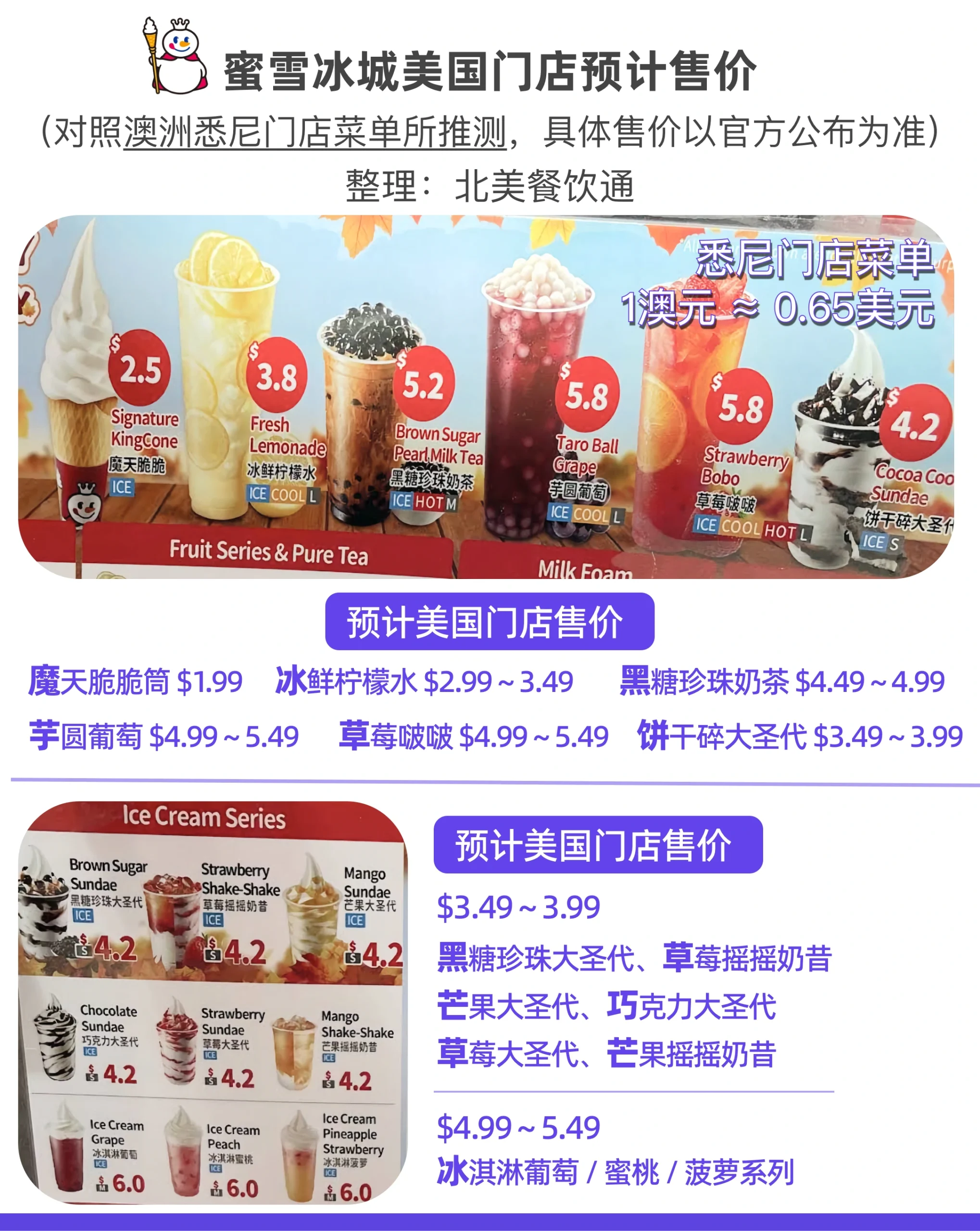 蜜雪冰城澳洲门店菜单参考图，用于推测美国门店饮品价格区间，包括冰淇淋与果茶系列。