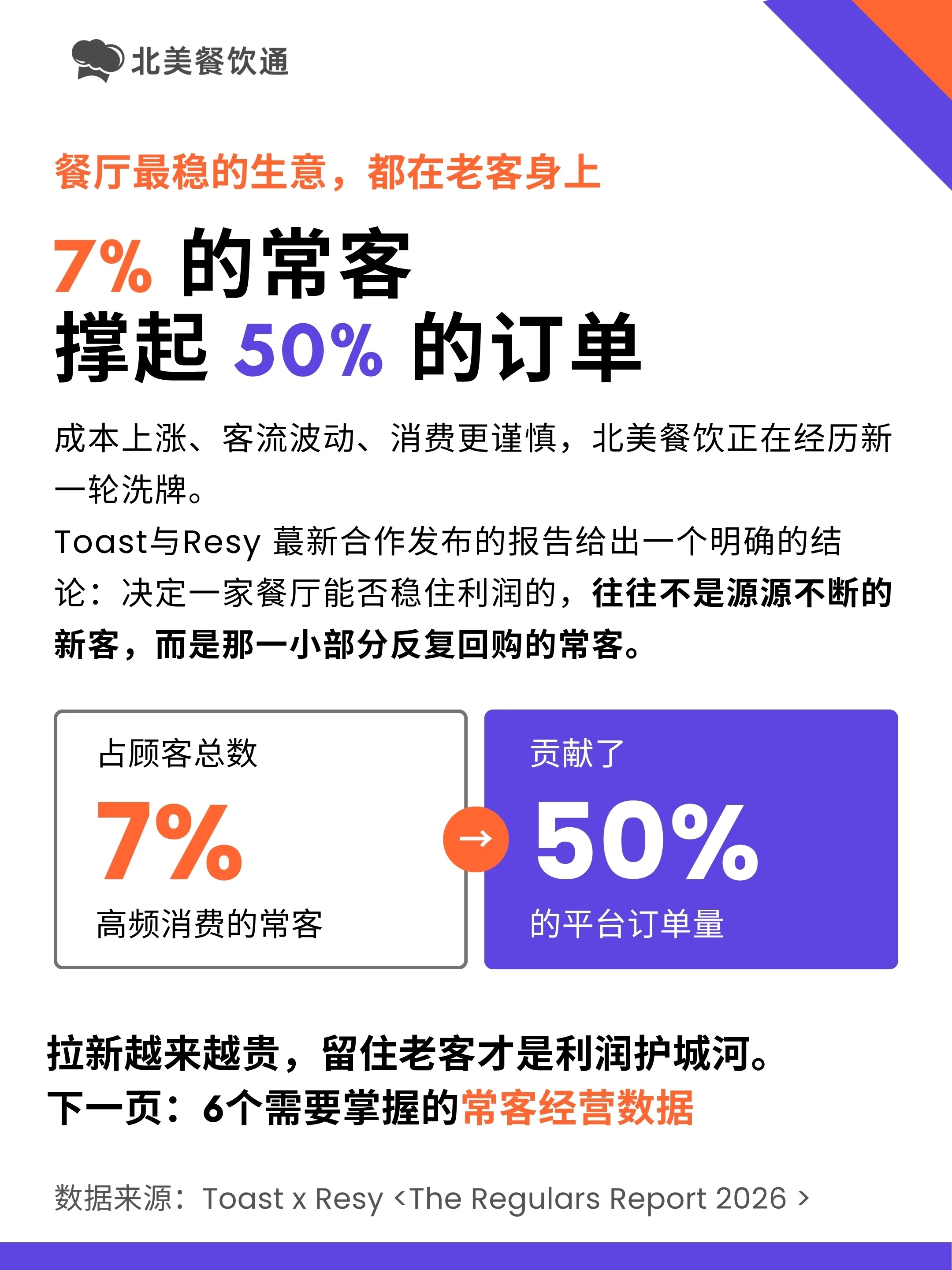 餐厅最稳的生意都在老客身上 餐厅最稳的生意都在老客身上