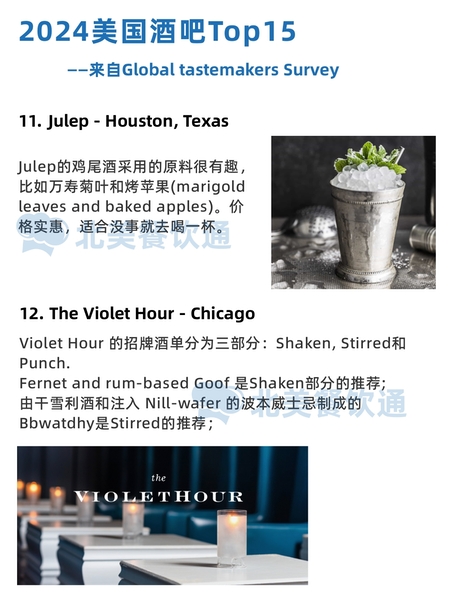 Top11 12