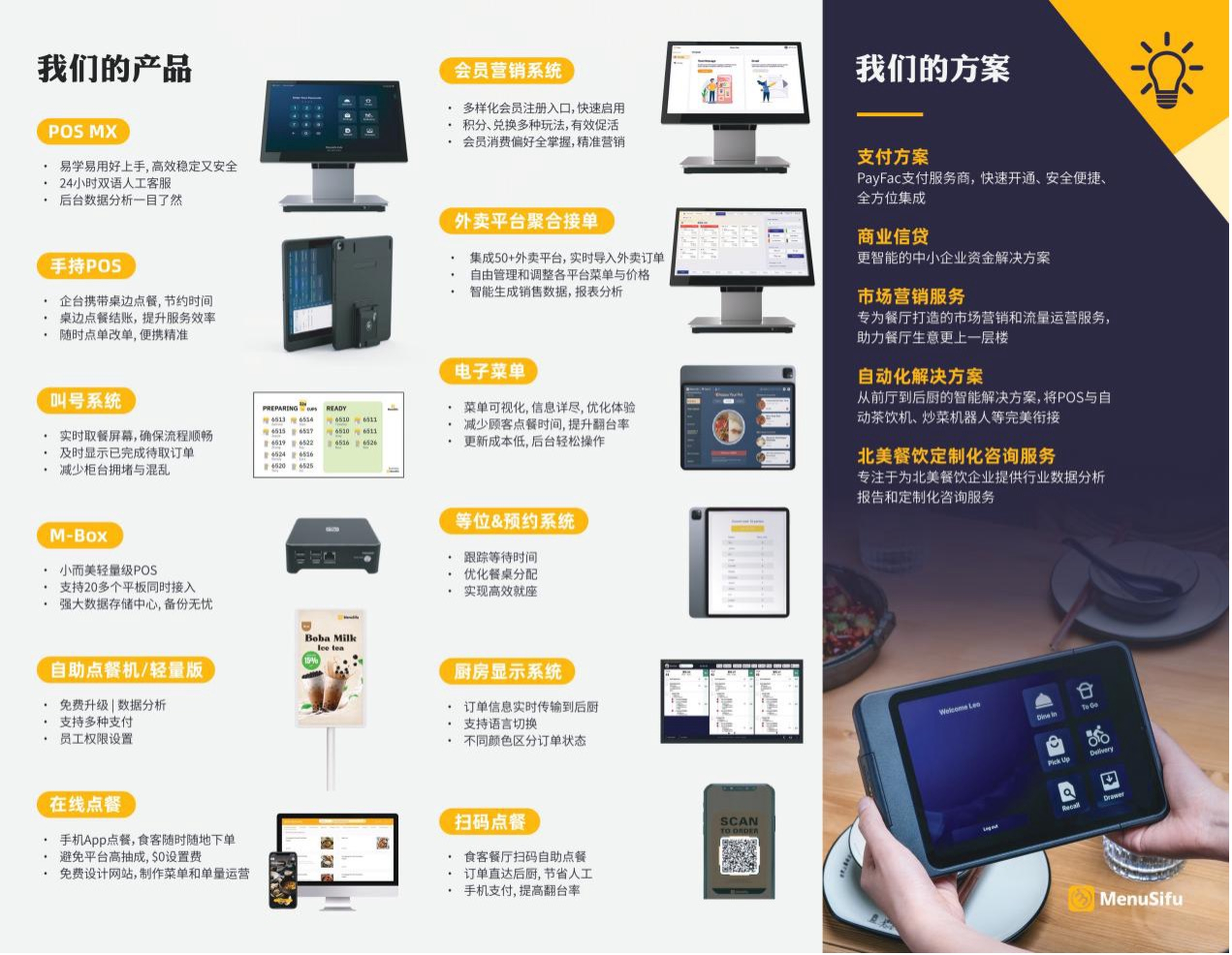 MenuSifu   我们的产品